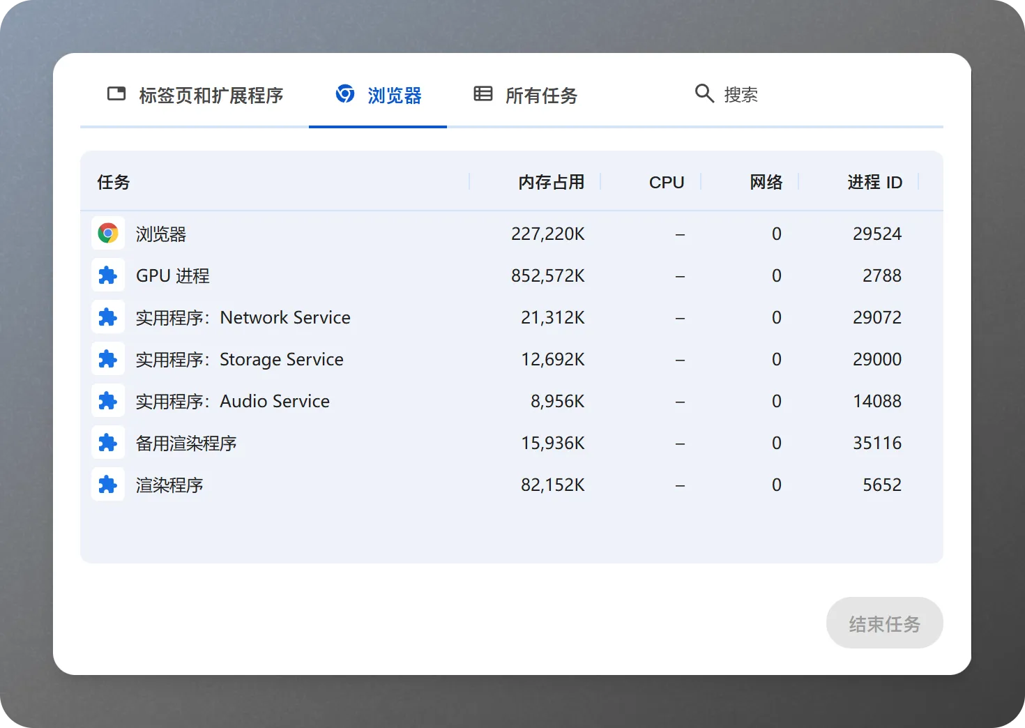 browser-task-manager